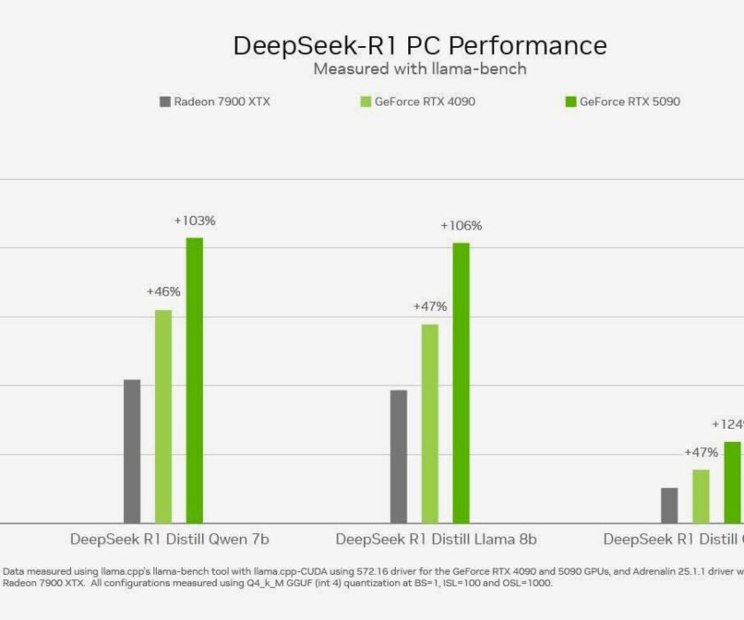 GeForce-RTX-5090-con-DeepSeek