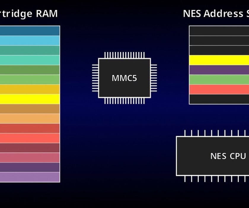 nes-linux