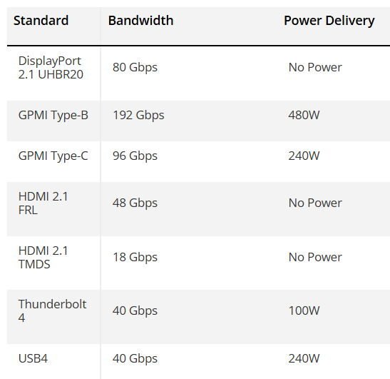 GPMI_2