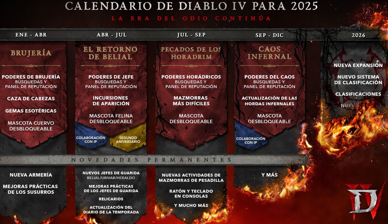 Hoja-de-ruta-de-Diablo-IV_2