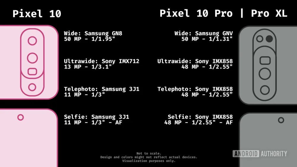 Pixel-10-2