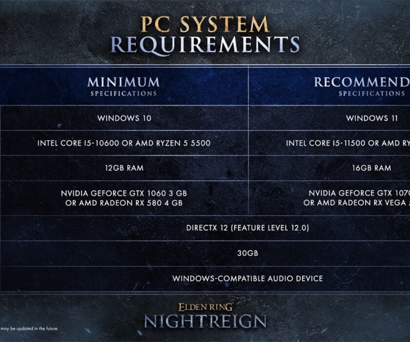 Requisitos-de-Elden-Ring-Nightreign