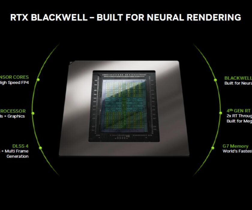 blackwell-rtx-nvidia-arquitectura