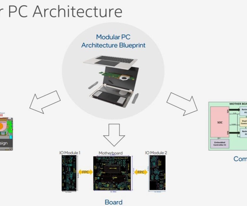 intel-portatiles-modulares