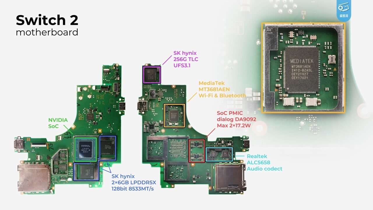 Nintendo-Switch-2-componentes