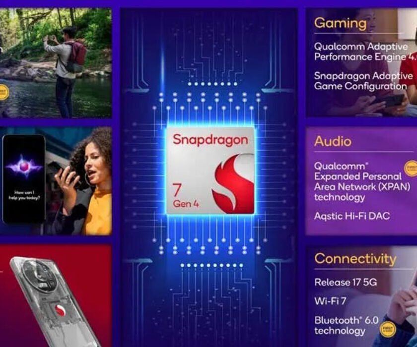 Snapdragon-7-Gen-4