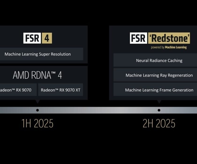 FSR-Redstone