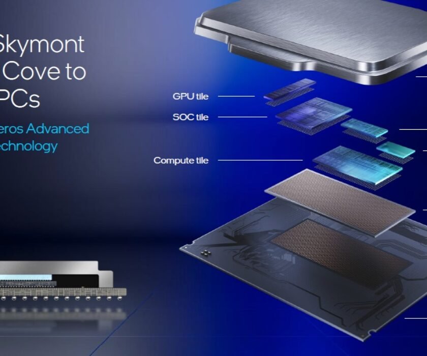 Intel-Core-Ultra-Tiles