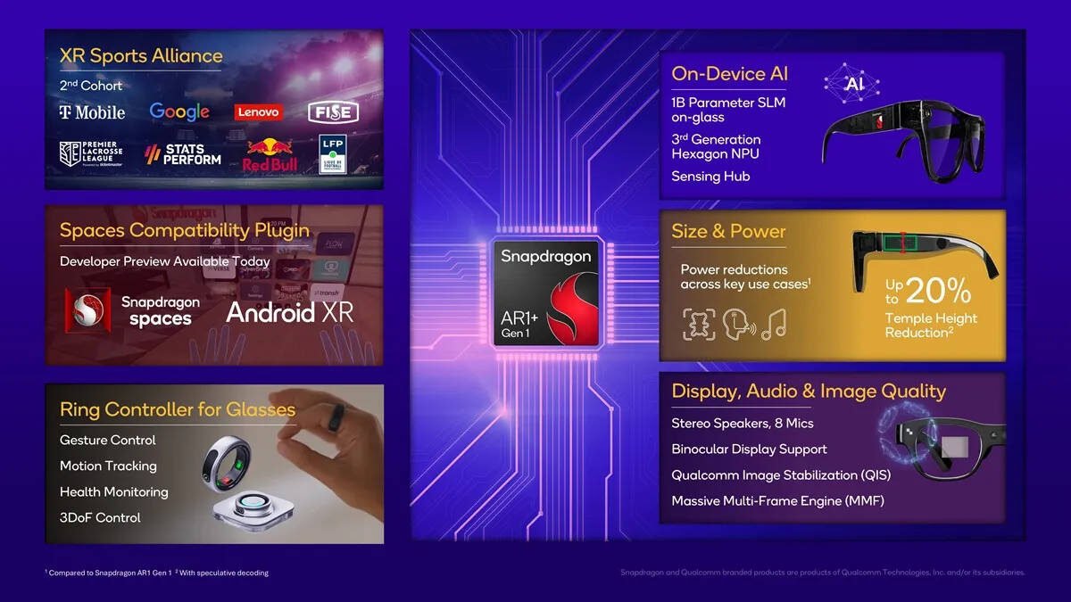 Qualcomm-2