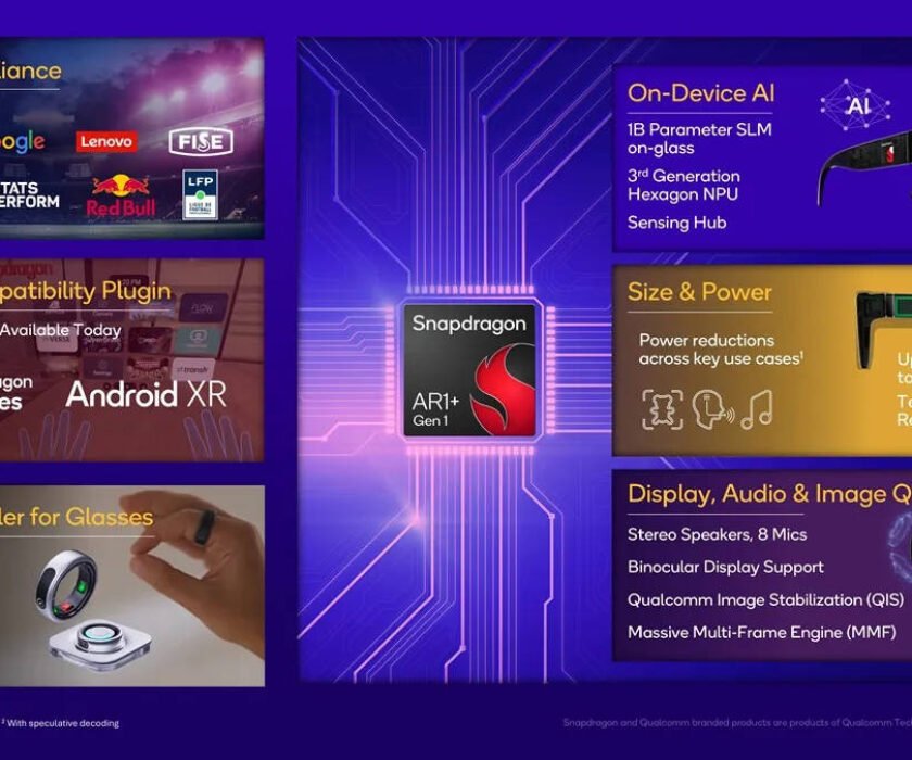 Qualcomm-2