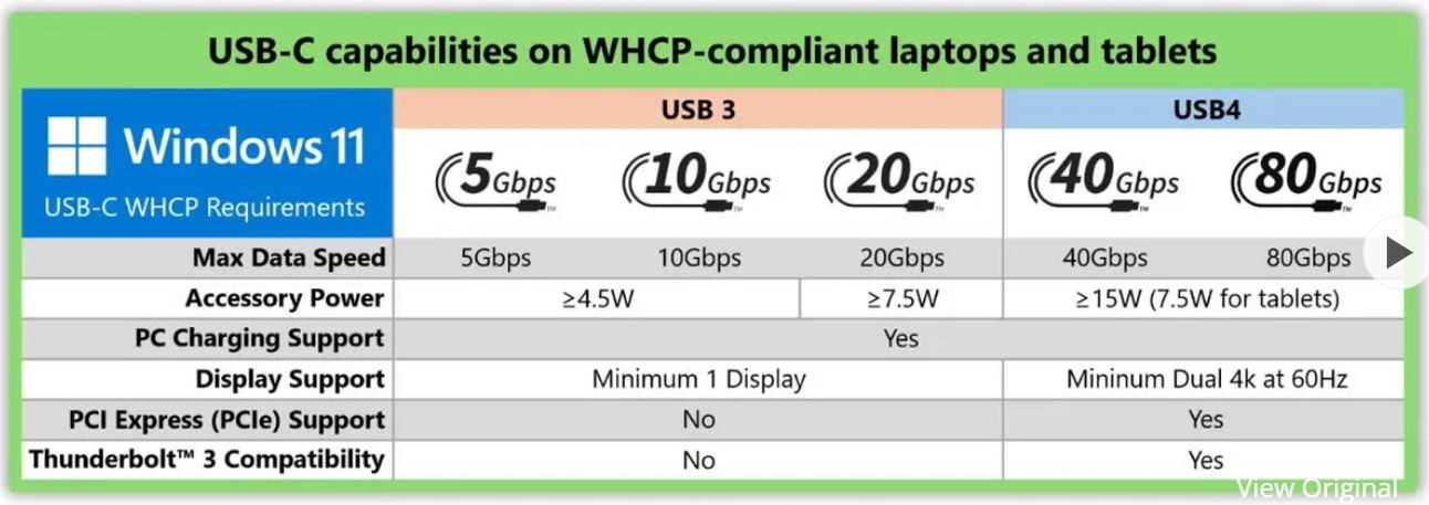 USB-Tipo-C-en-Windows-11_2