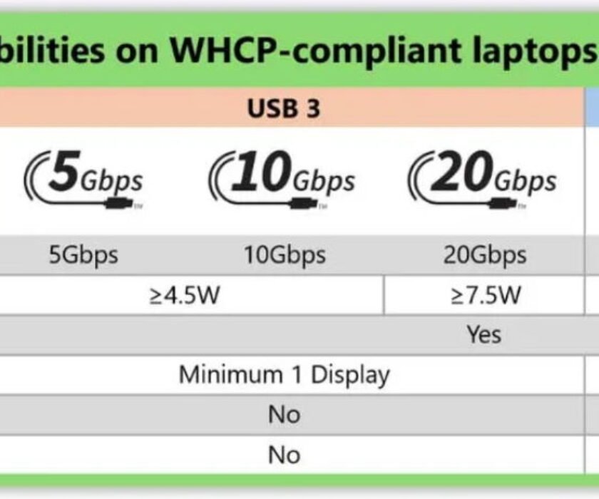 USB-Tipo-C-en-Windows-11_2