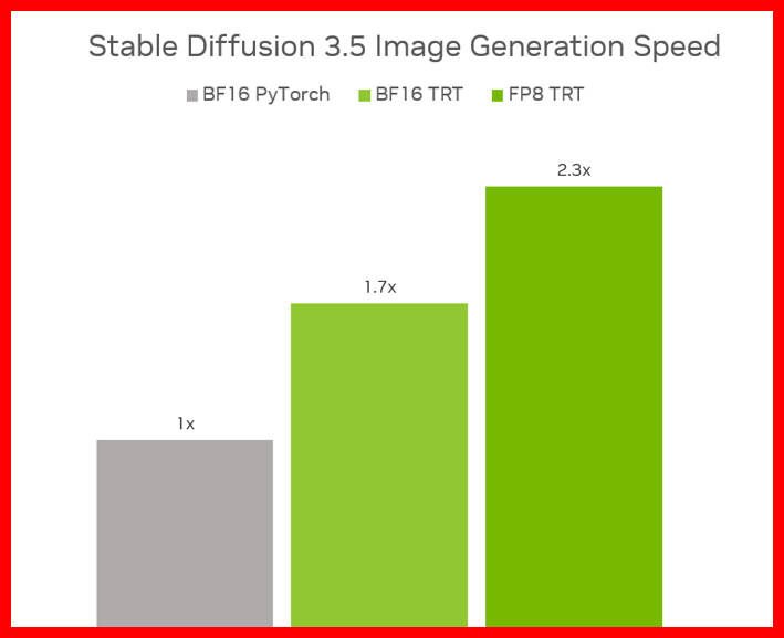 nvidia-2-1