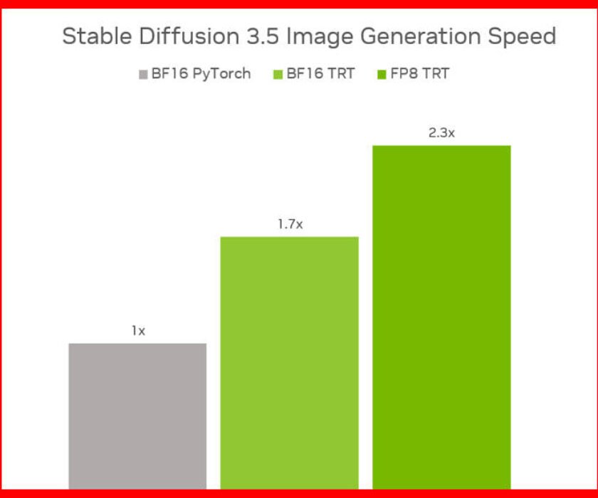 nvidia-2-1