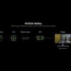 NVIDIA Reflex ya es compatible con 150 juegos