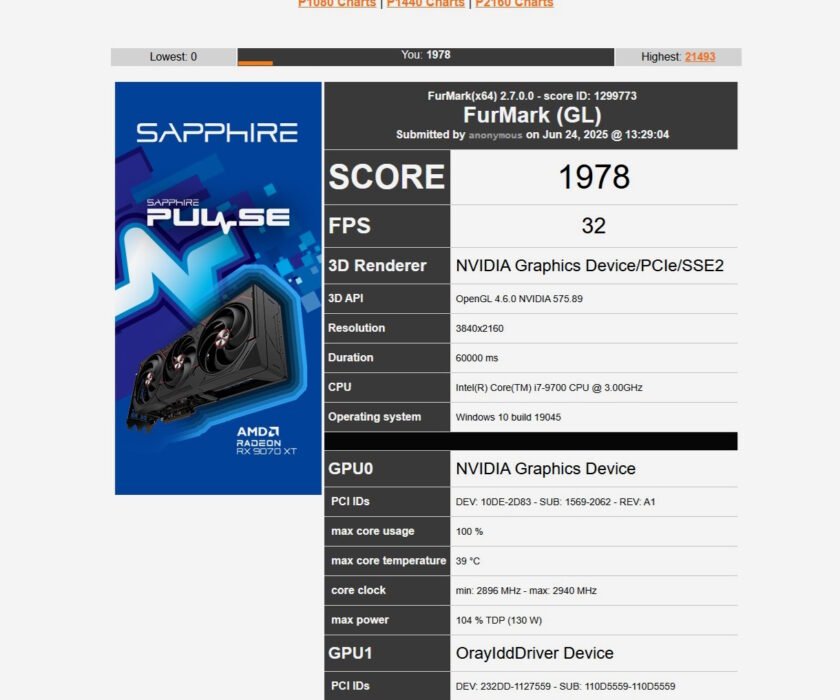 puntuacion-rendimiento-geforce-rtx-5050