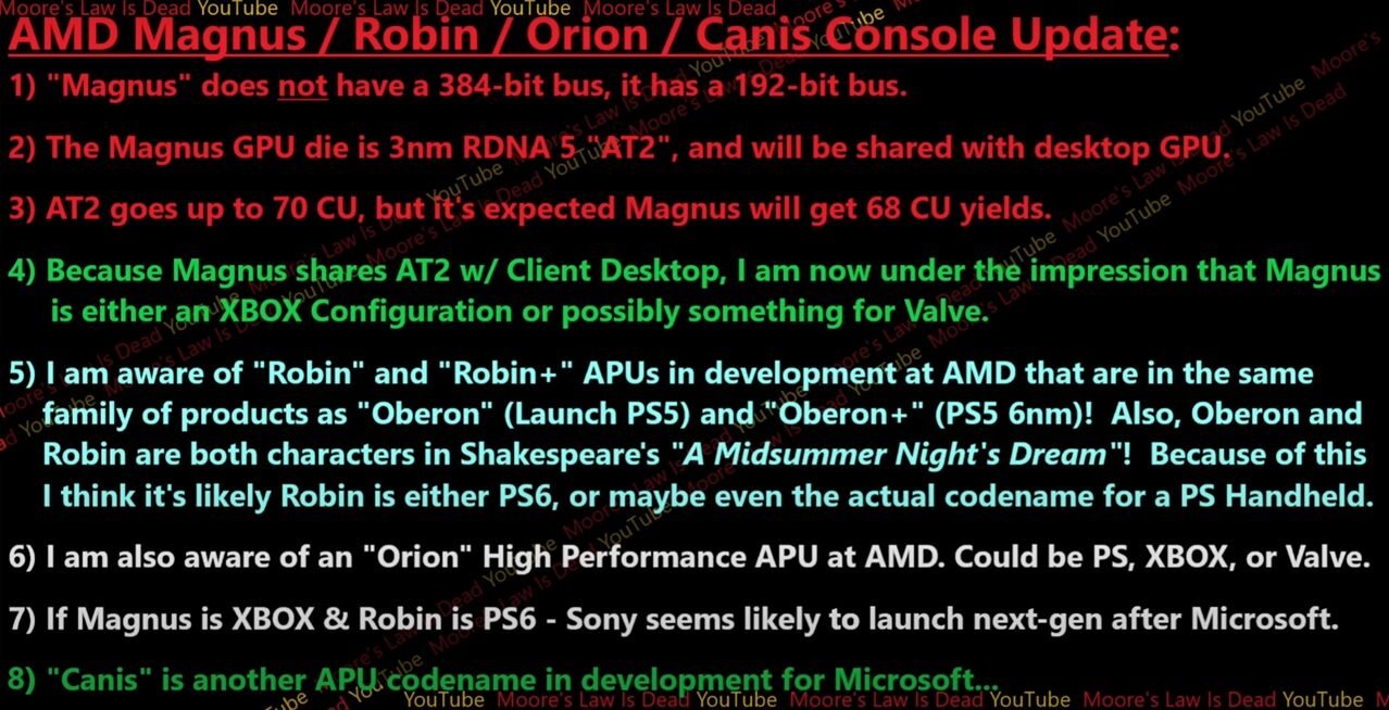 APUs-ps6-y-xbox-next