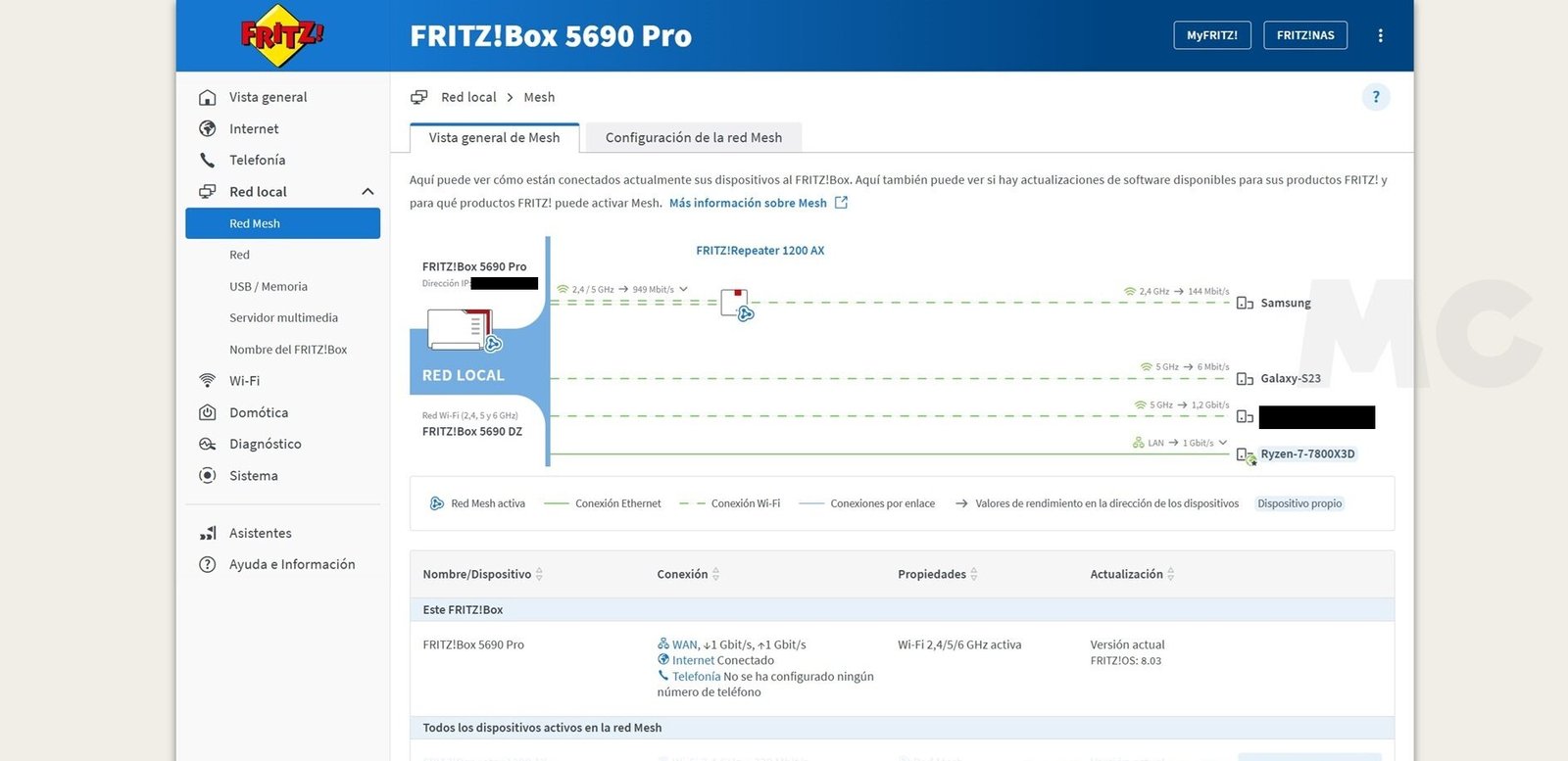 FRITZOS