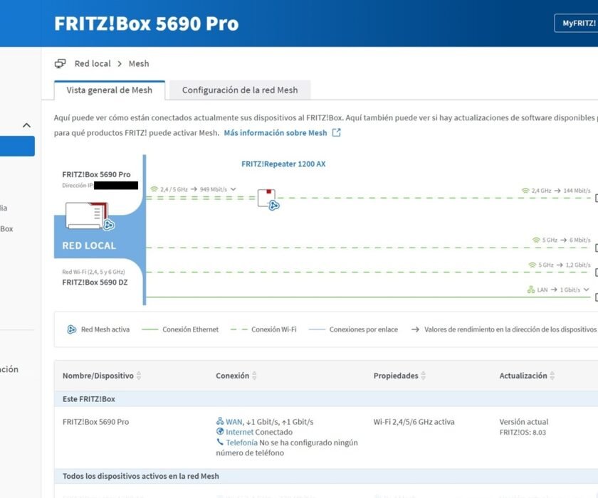 FRITZOS