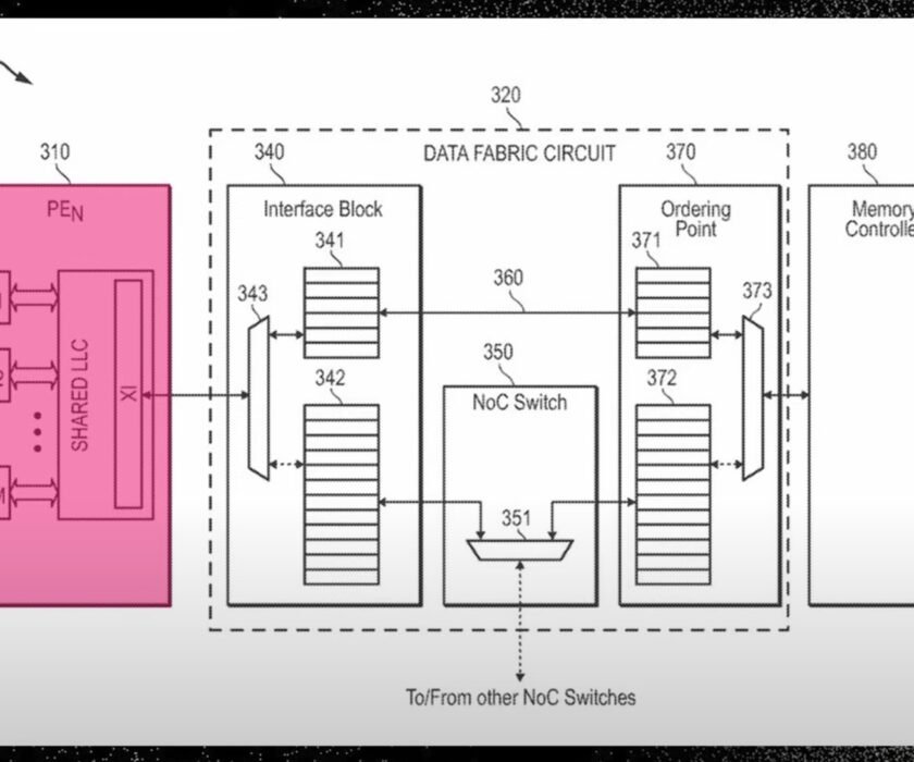 GPU-chiplet-Radeon-AMD