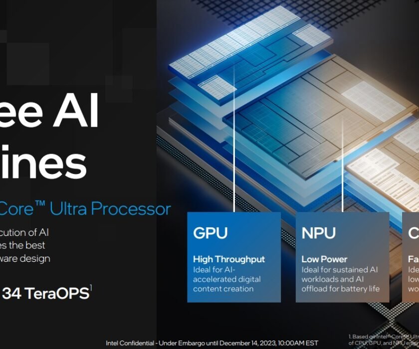 NPU-Intel