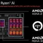 AMD quiere lanzar una NPU dedicada parecida a las tarjetas gráficas