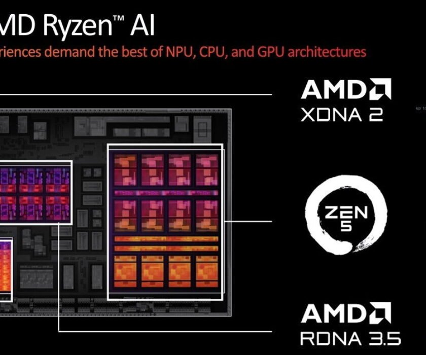 NPU-de-AMD-1