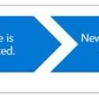 Windows 12 se retrasa, Microsoft prepara el lanzamiento de Windows 11 25H2