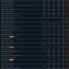 La GeForce RTX 5060 triunfa en Steam, y en tan solo un mes
