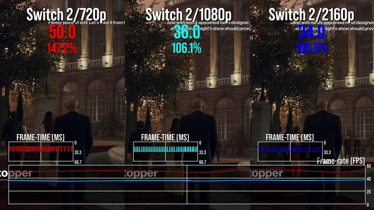 hitman-nintendo-switch-2-dlss