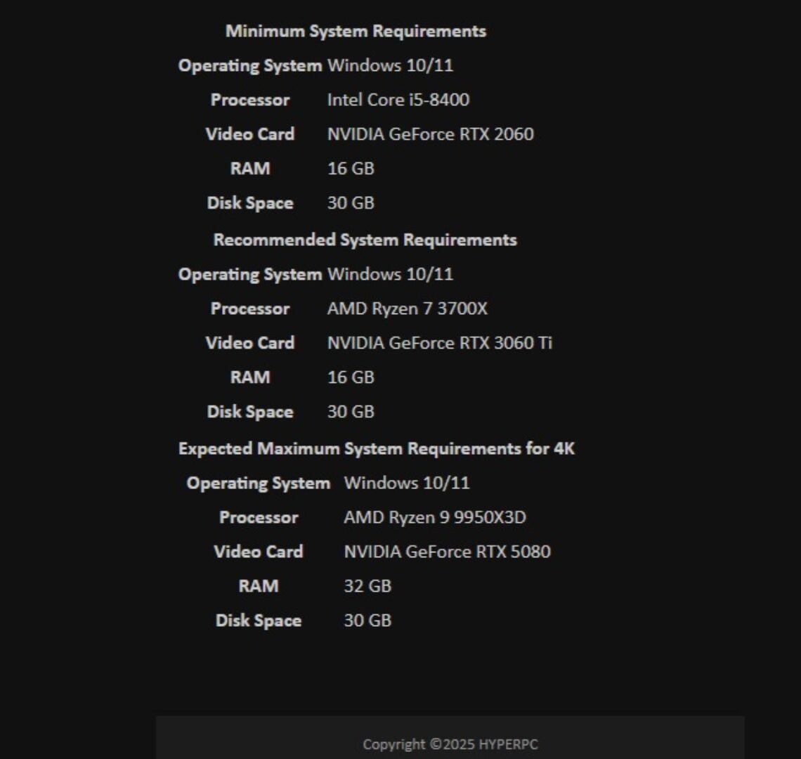 requisitos-battlefield-6