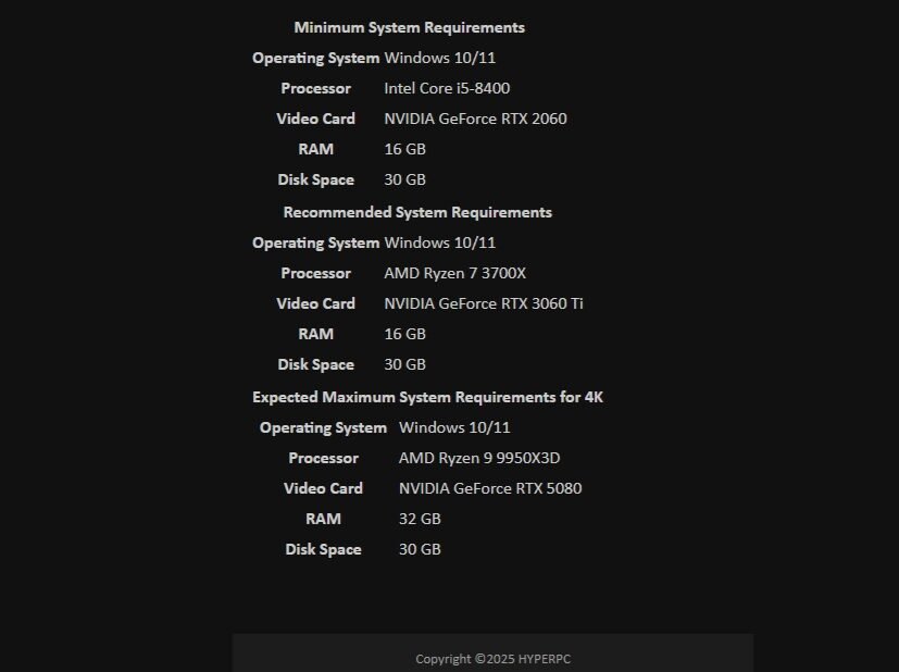 requisitos-battlefield-6
