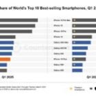 Samsung Galaxy A17, primeras imágenes y especificaciones de este nuevo smartphone barato