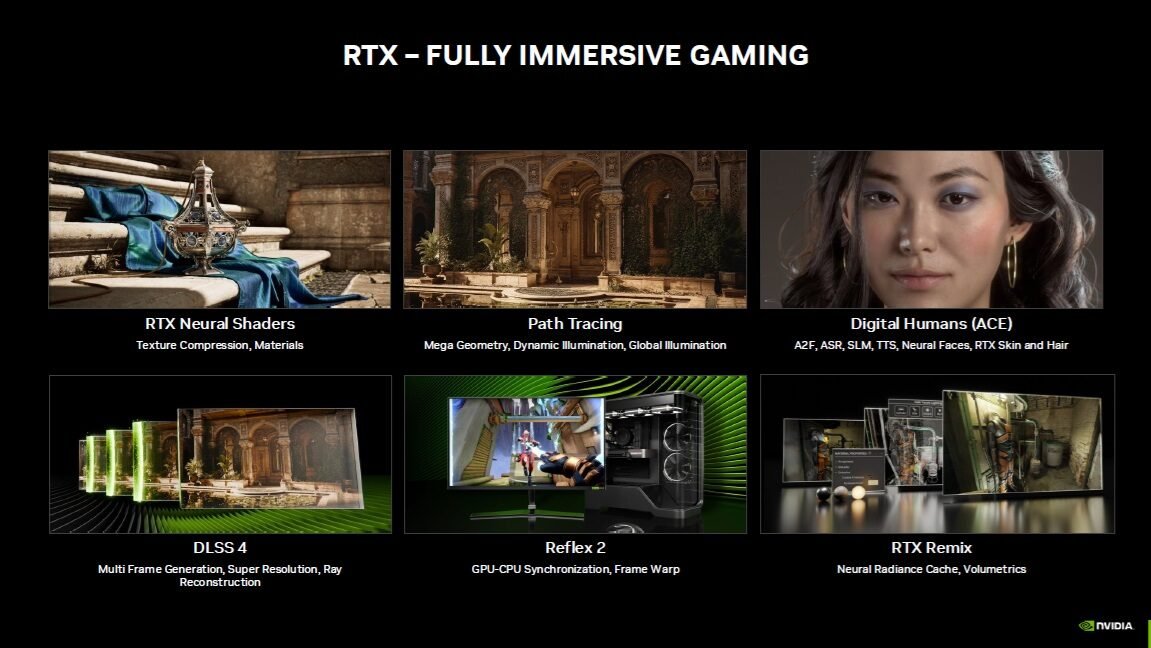 IA-aplicada-a-gaming-en-PC