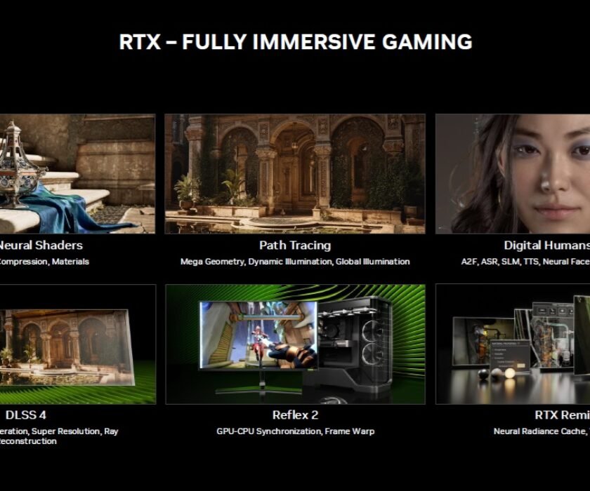 IA-aplicada-a-gaming-en-PC