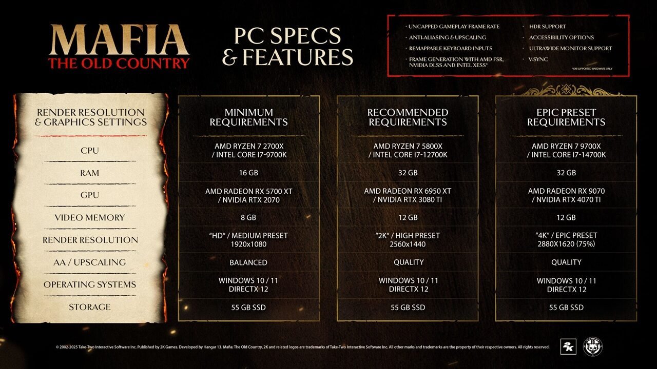 Mafia-The-Old-Country-requisitos