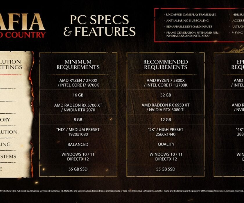 Mafia-The-Old-Country-requisitos