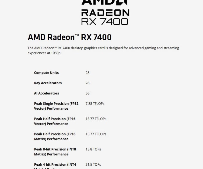 Radeon-RX-7400-AMD