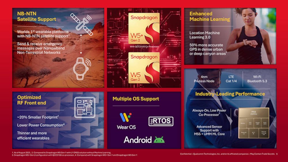 Snapdragon-2