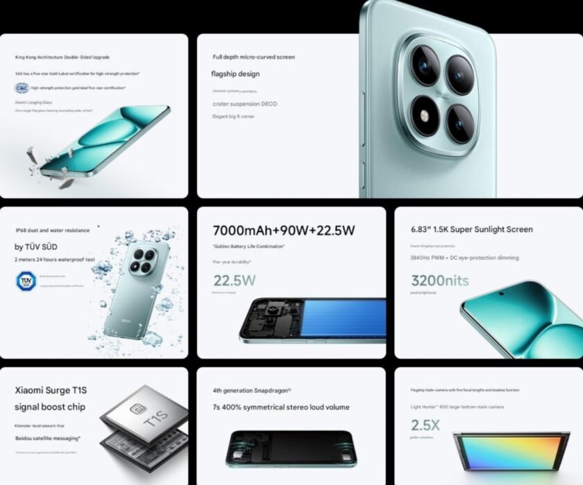 Xiaomi-Redmi-Note-15-Pro-especificaciones