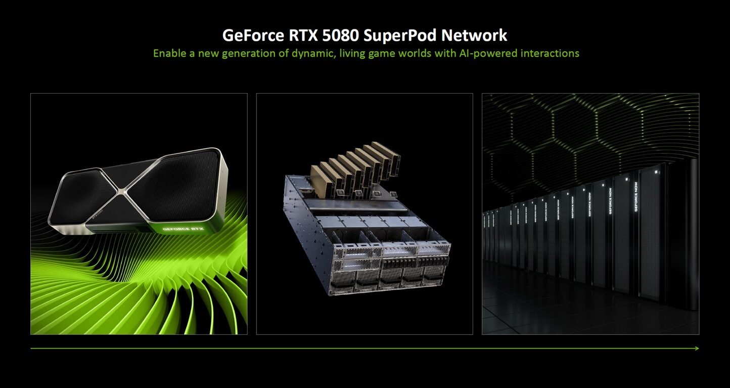 geforce-now-rtx-5080-pod