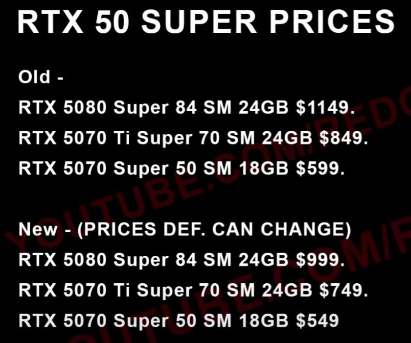 precio-de-las-GeForce-RTX-50-SUPER