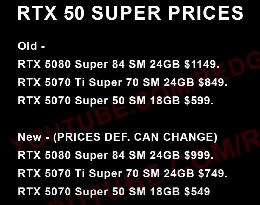 precio-de-las-GeForce-RTX-50-SUPER