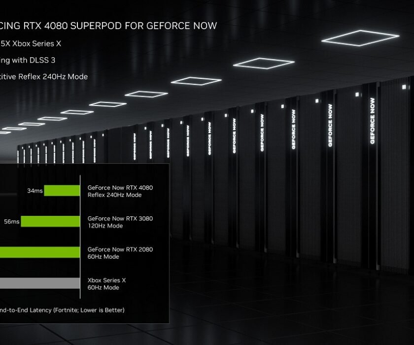 GeForce-Now-RTX-4080