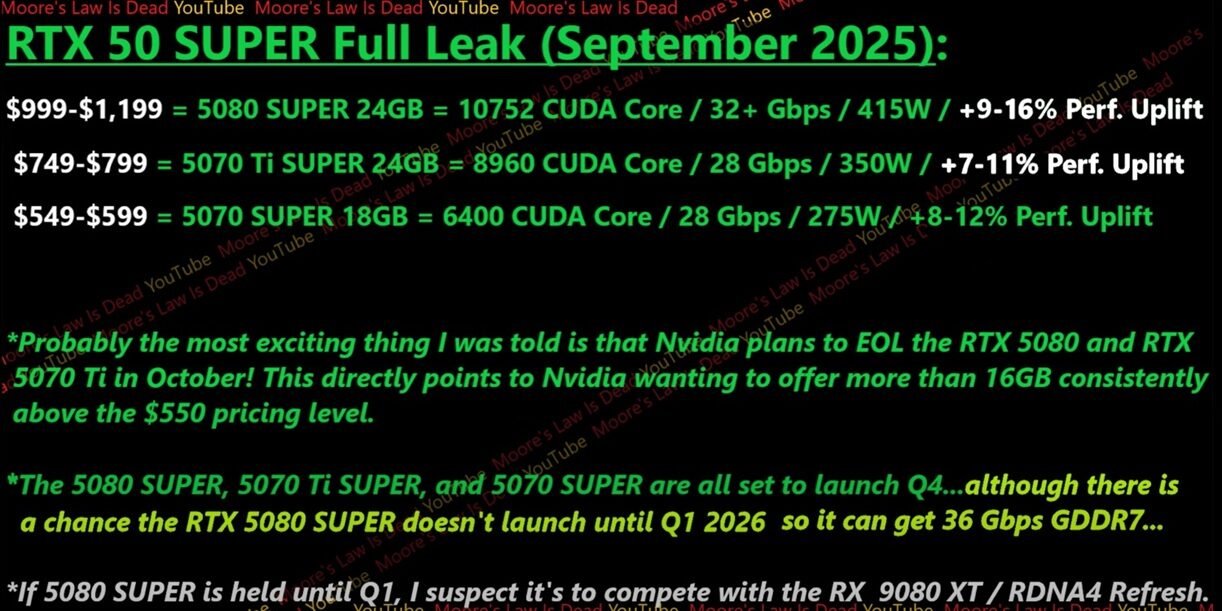 GeForce-RTX-50-SUPER-especificaciones
