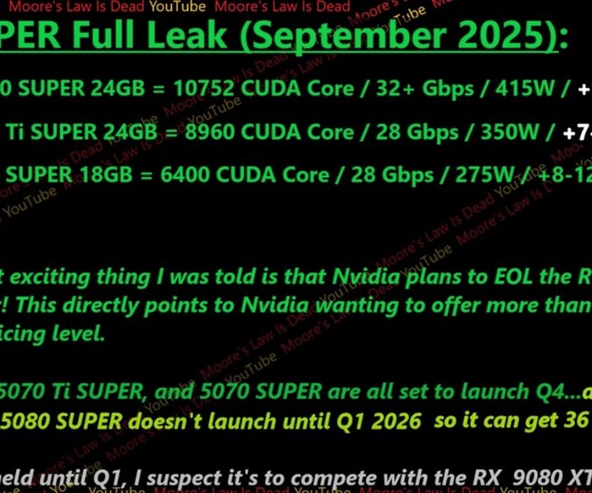 GeForce-RTX-50-SUPER-especificaciones
