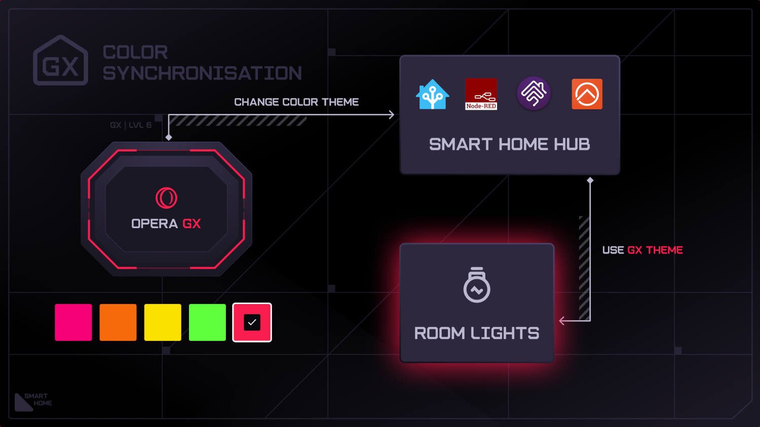 Opera-GX-2