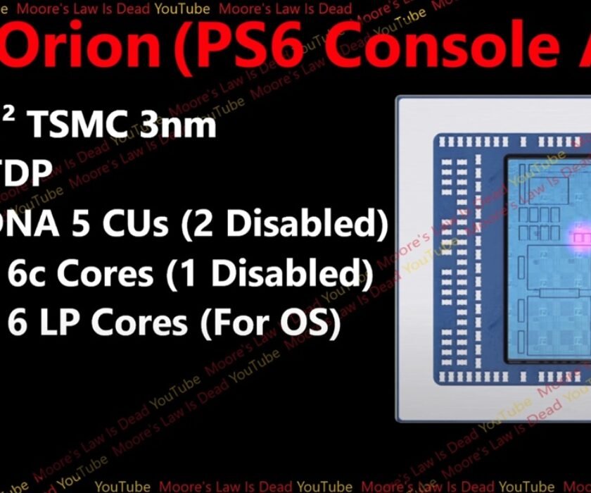 PS6-APU-especificaciones