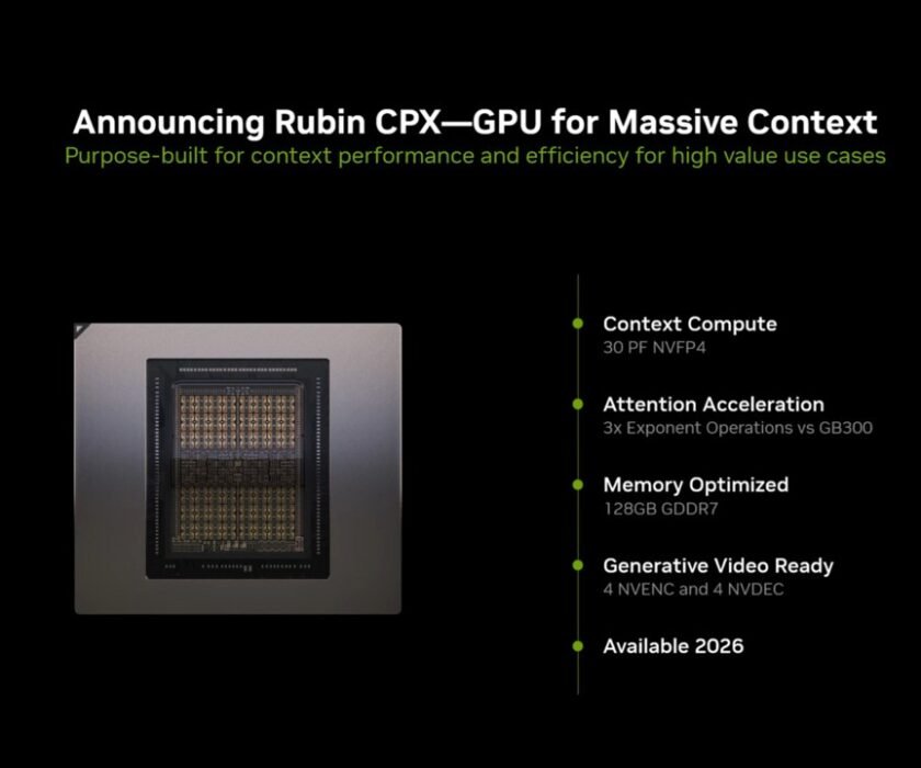 Rubin-NVIDIA