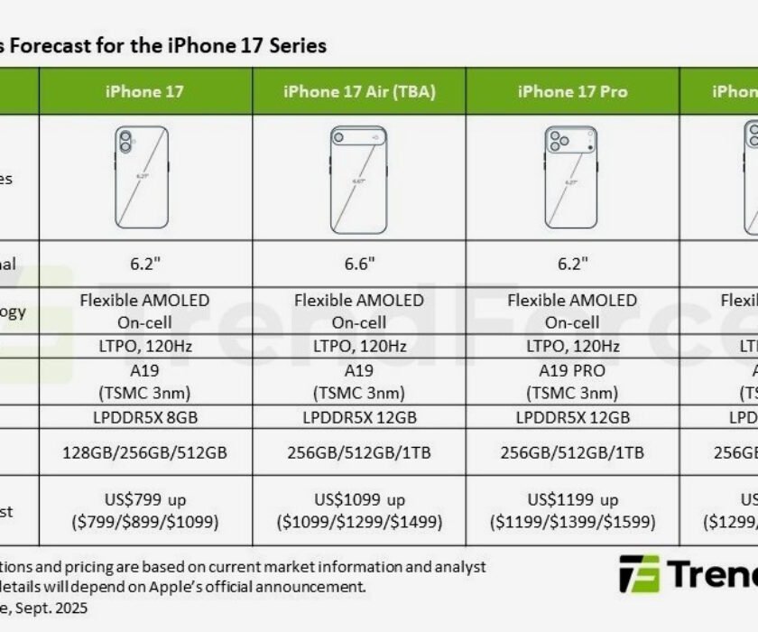 iPhone-17-especificaciones